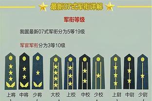 学友哥好犀利！哈特砍下生涯第3次三双数据 3次均发生在本赛季